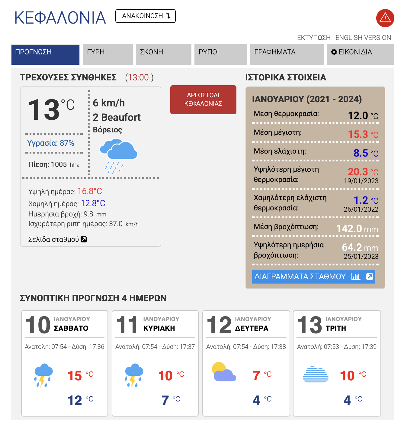Screenshot 2026 01 10 at 1.14.33 PM