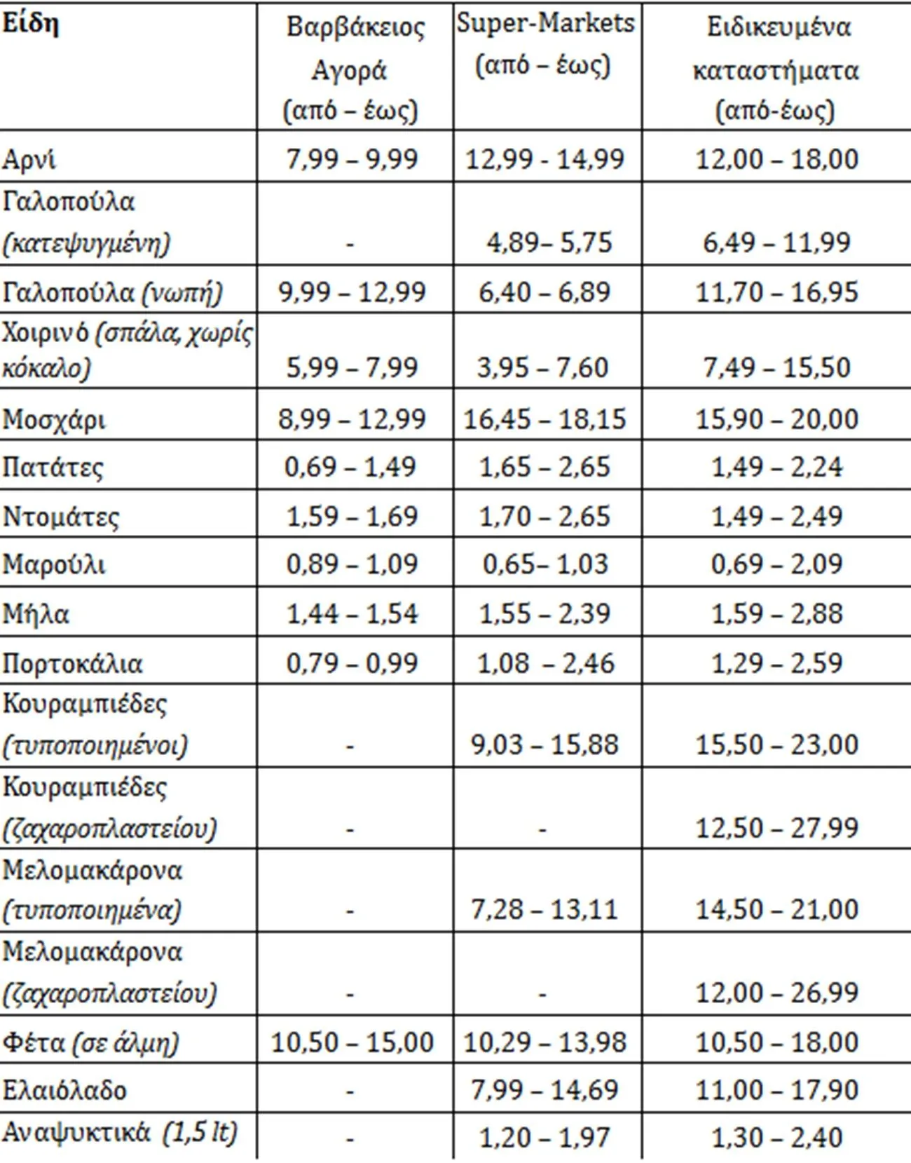 pinakas1 1 full.jpg