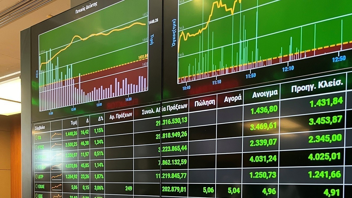Χρηματιστήριο: Με το δεξί η πρώτη μέρα στις ανεπτυγμένες αγορές – Ισχυρές μεταβολές στο ταμπλό