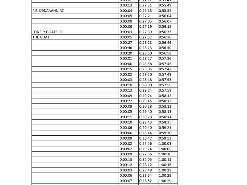 APOTELESMATA_BALLIANEIOS_2026_page-0006_original